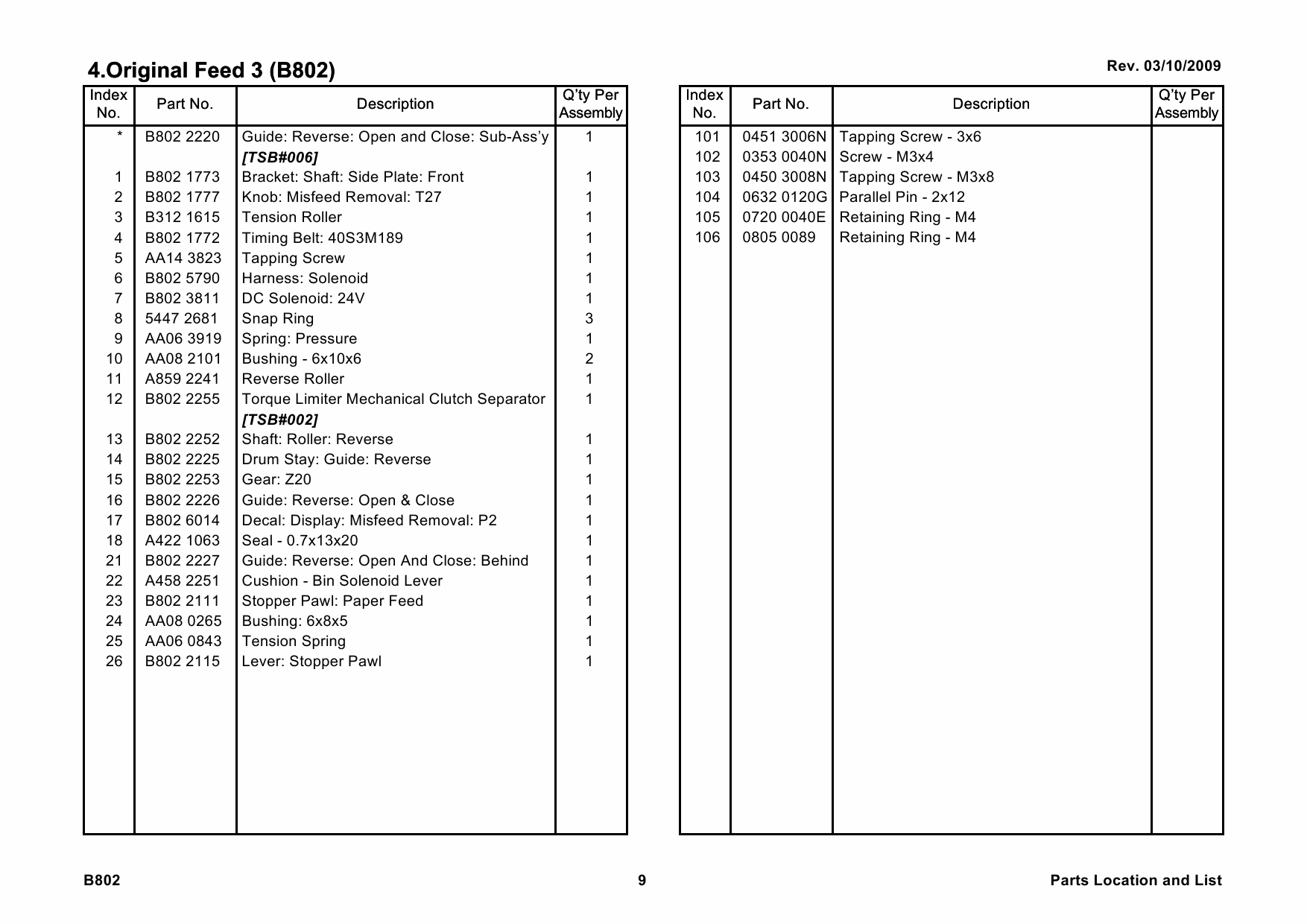 RICOH Options B802 AUTO-REVERSE-DOCUMENT-FEEDER Parts Catalog PDF download-6